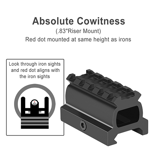 Feyachi RDS-22 2MOA Micro Red Dot Sight Compact Red Dot Scope with 0.83” Riser Mount Absolute Co-Witness with Iron Sight