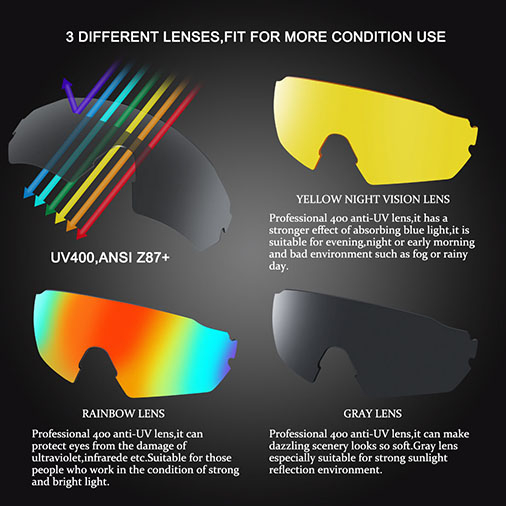 Shooting Glasses for Men and Women Anti Fog Z87 and Safety Glasses Sport Sunglasses Tactical Interchangeable lenses with Case, UV Eye Protection