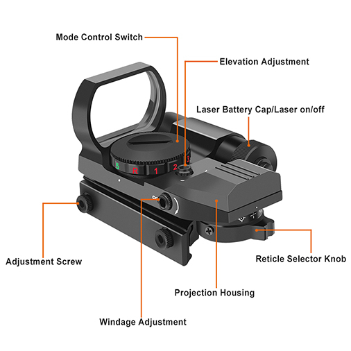 Feyachi RSL-18 Reflex Sight - 4 Reticle Red & Green Dot Sight Optics with Integrated Red La-ser Sight Less Than 5mW Output