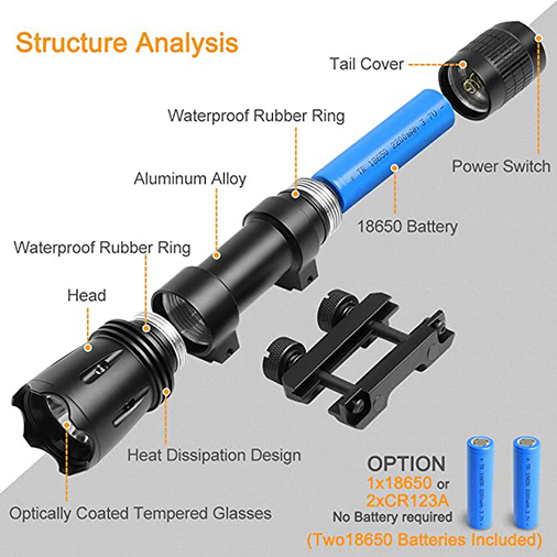 Feyachi WL15 1200 Lumen Professional Tactical Rail Mount Flashlight with Rechargeable 18650 Batteries and Remote Pressure Switch