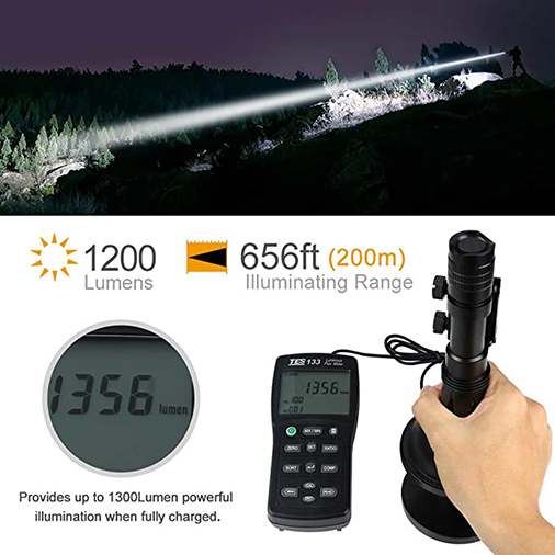 Feyachi WL15 1200 Lumen Professional Tactical Rail Mount Flashlight with Rechargeable 18650 Batteries and Remote Pressure Switch