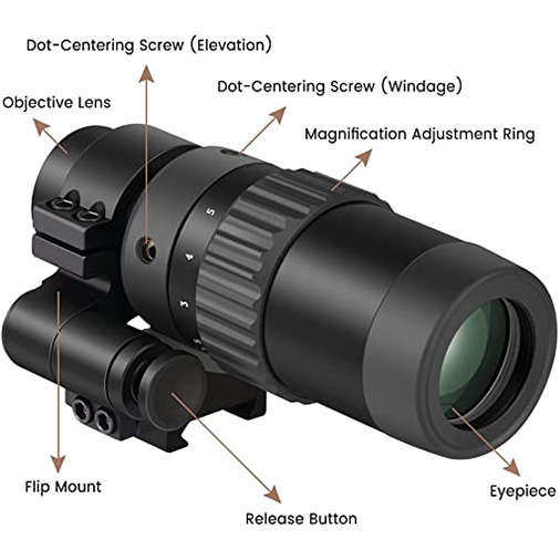 Feyachi Red Dot Sight Optics Magnifier