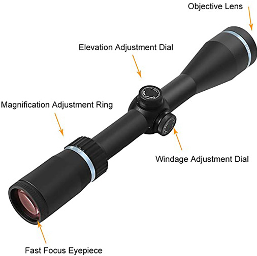 Feyachi Falcon Rifle Scope