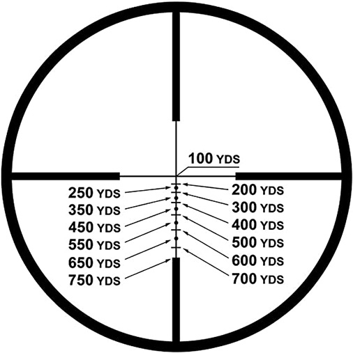 Feyachi Falcon Rifle Scope