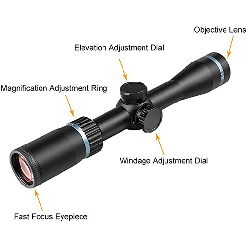 Feyachi Falcon 2-7x32mm Long Eye Relief Rifle Scope