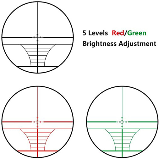 Feyachi Tactical Rifle Scope 3-9x40 Rangefinder Red and Green Illuminated Reticle Optics Hunting Scope