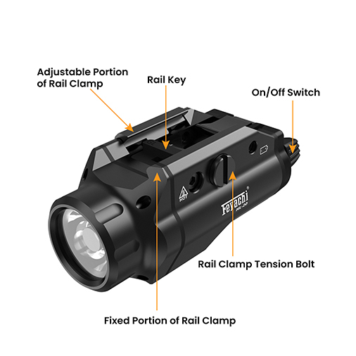 Feyachi HL-20 Rail Mounted Compact Tactical Flashlight