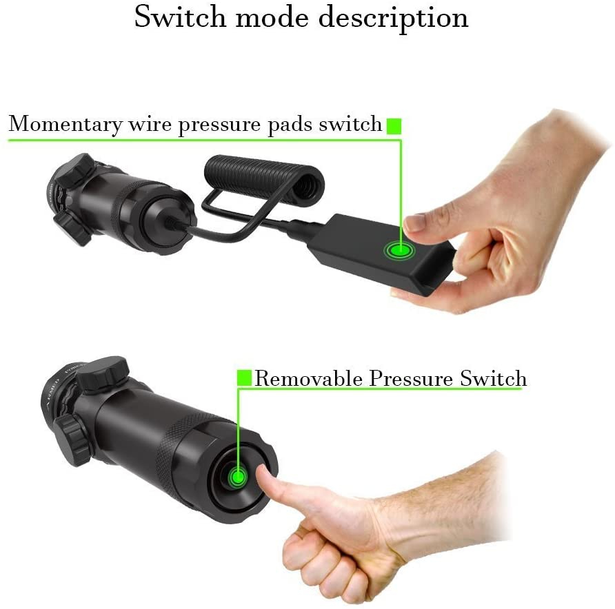 Feyachi Green Laser Sight