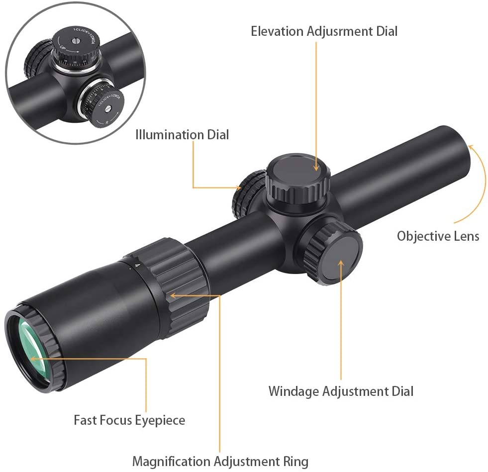 Feyachi Tactical Optics, Rifle Scope