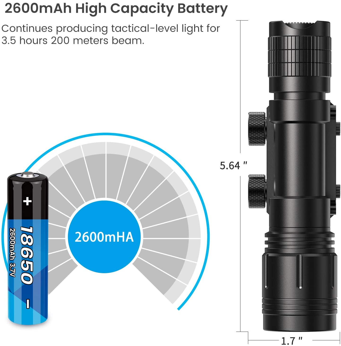 Feyachi WL18 1200 Lumen Tactical Flashlight 