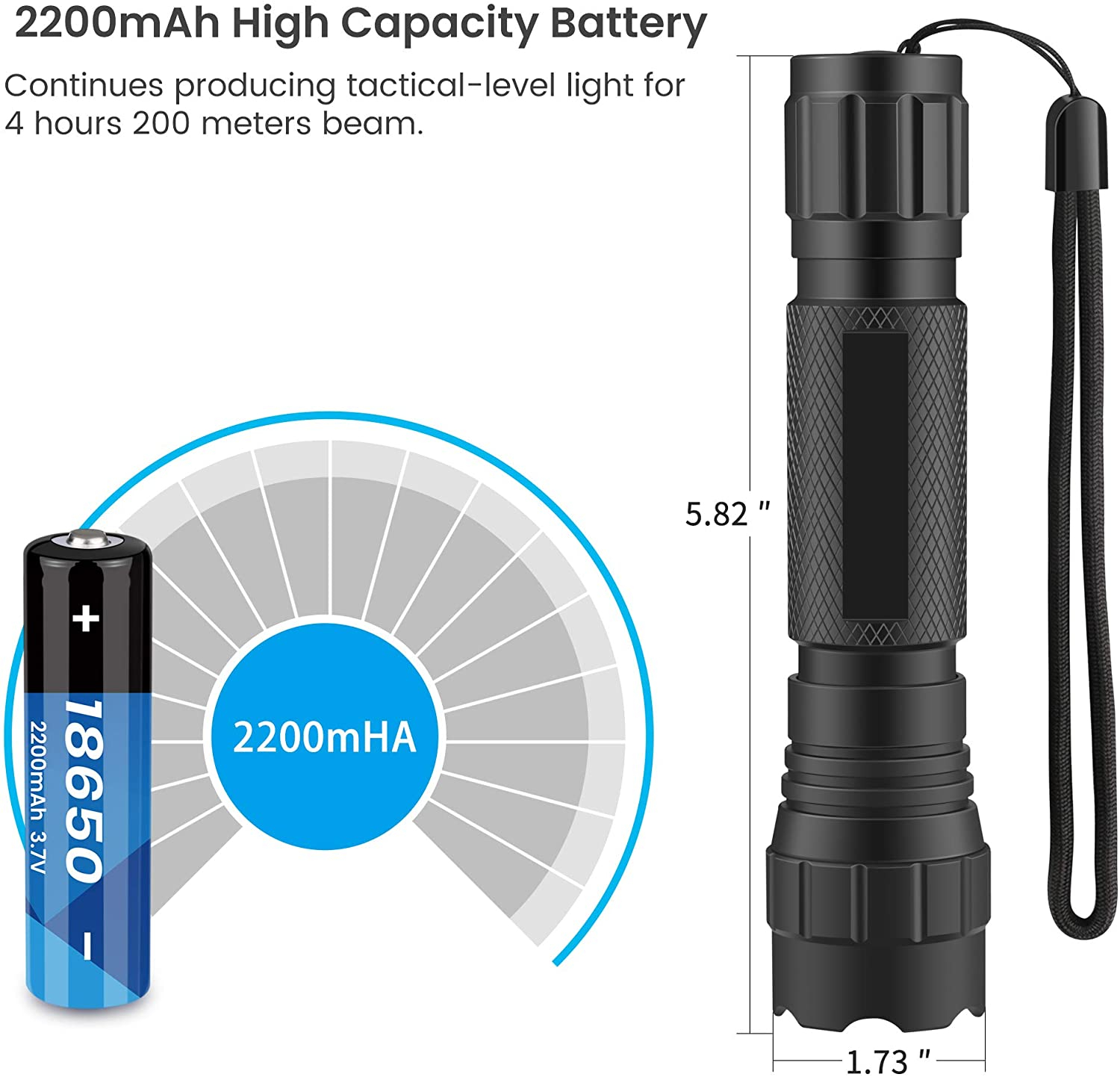 Feyachi FL14 Mlok Flashlight 