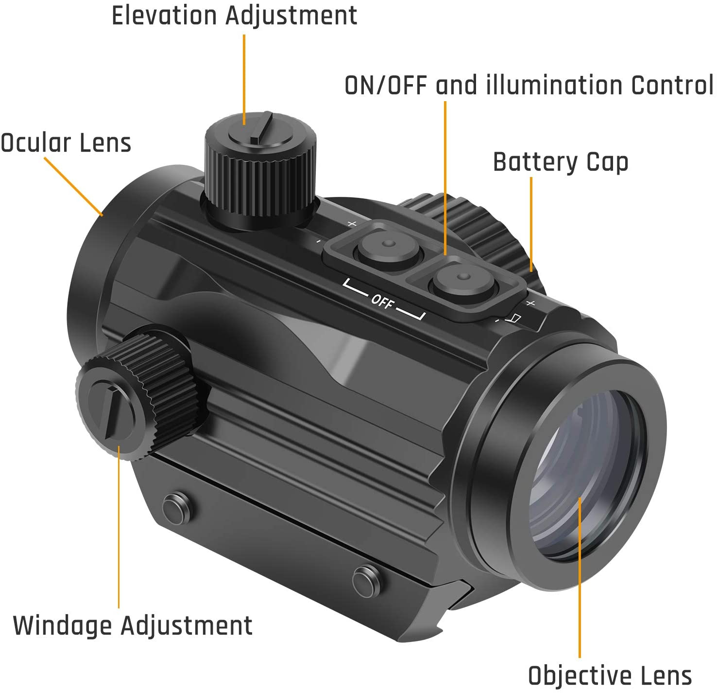 Feyachi Red & Green Dot Sight