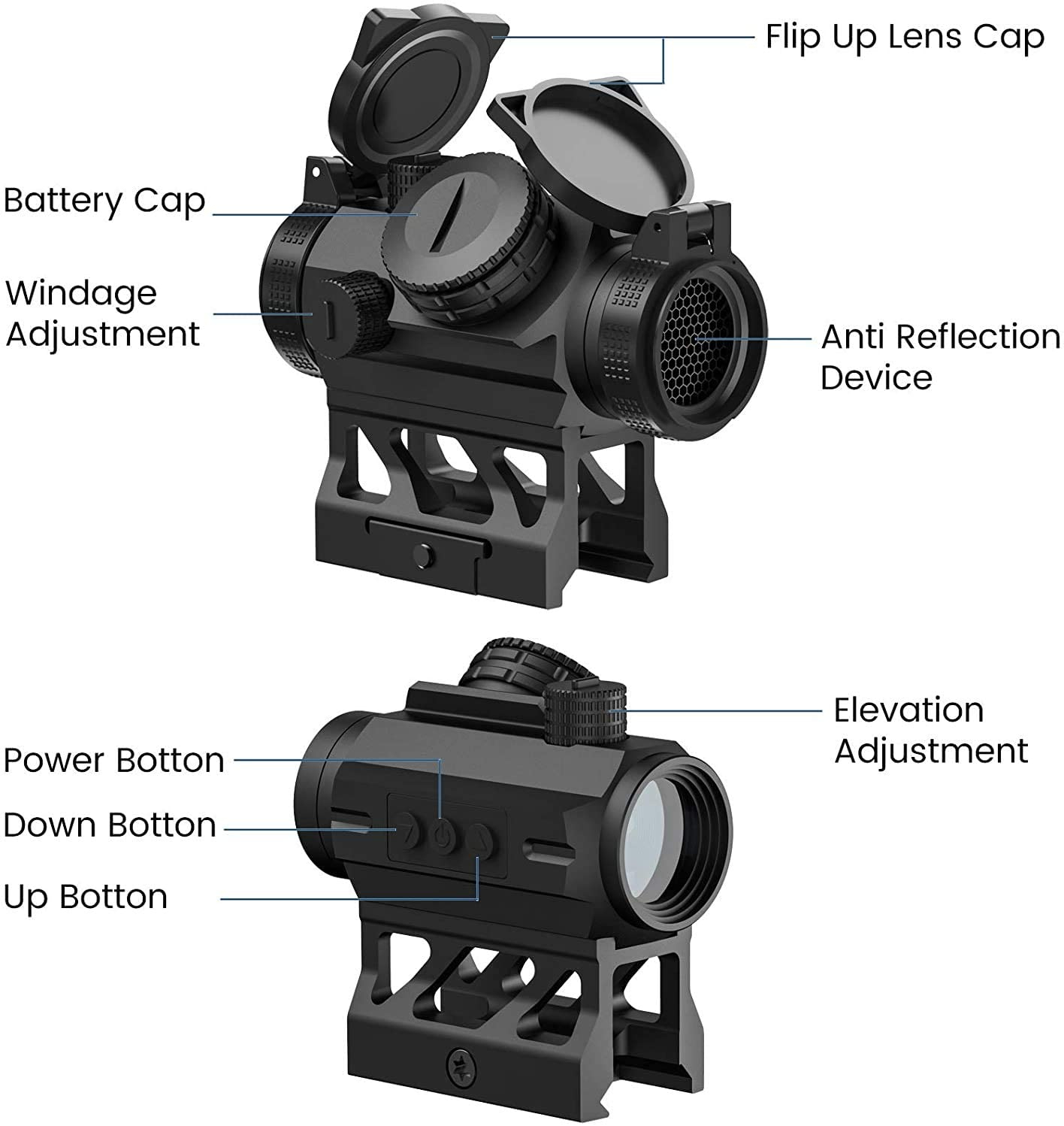 Feyachi Red Dot Sight 