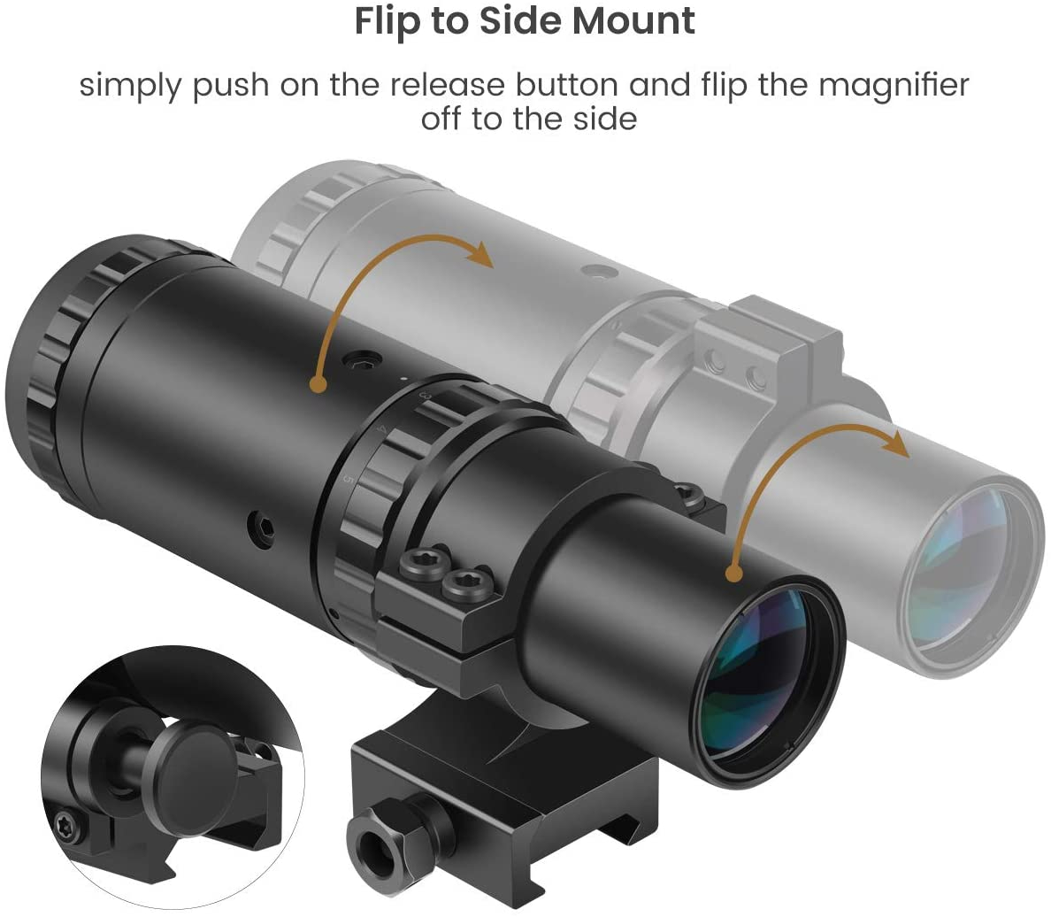 Feyachi Red Dot Sight Optics Magnifier