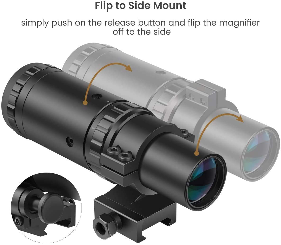 Feyachi Red Dot Sight Optics Magnifier, Red Dot Sight