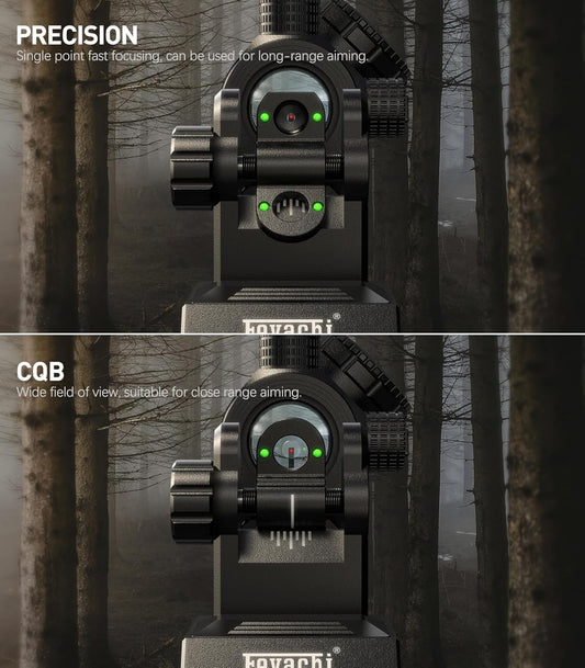 Are Iron Sights Obsolete? Let’s Talk About It