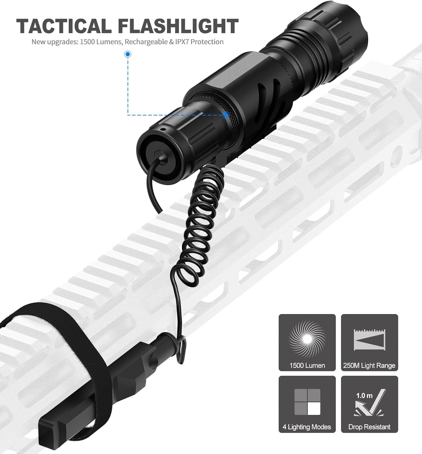 Feyachi 1500 Lumen LED Tactical Flashlight Rechargeable IPX7 Protection 4 Modes Weapon Light Picatinny Rail Flashlight Included with Pressure Switch（Molk-FL34） feyachi Default Title Default Title-