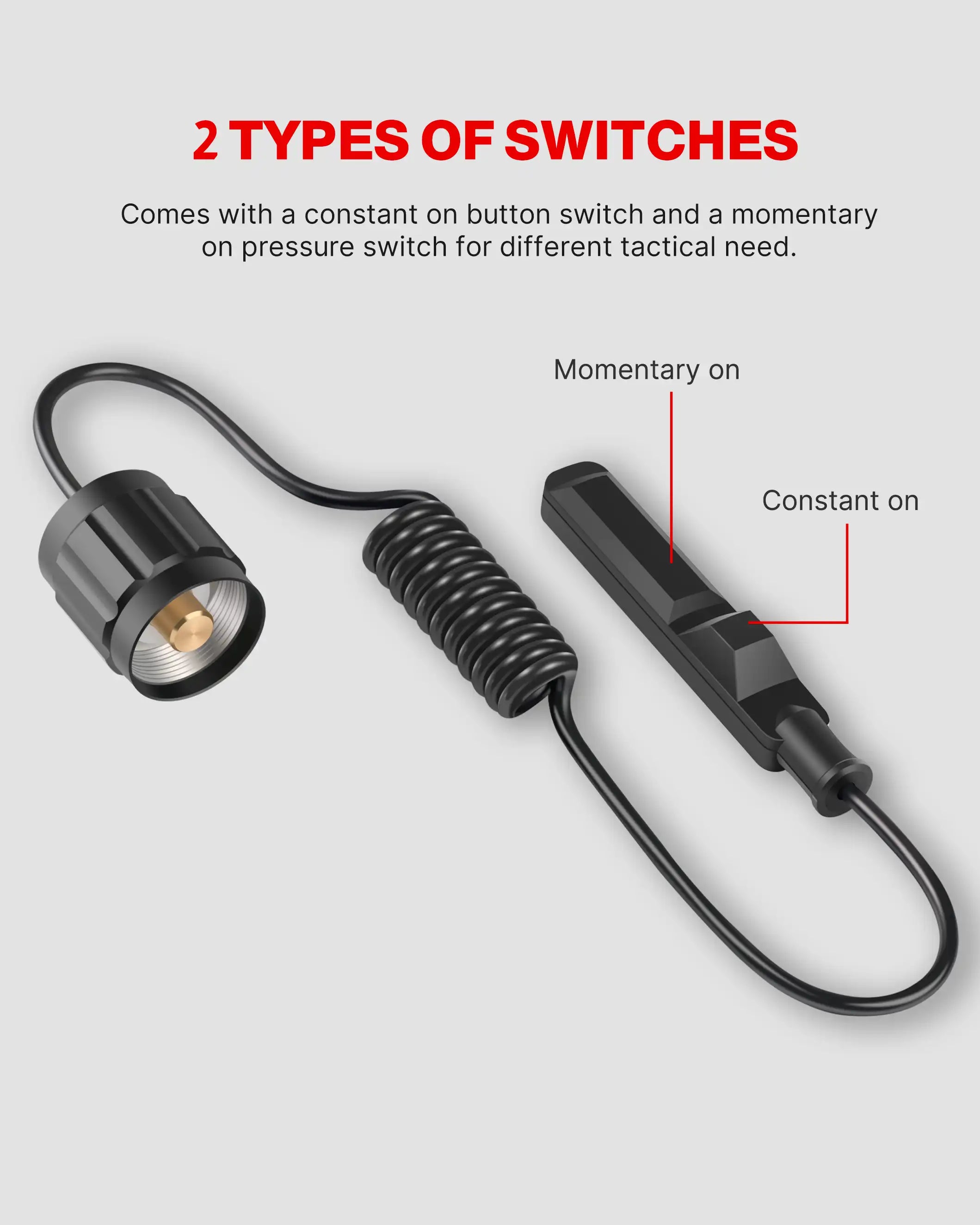 Feyachi FL14-MB Tactical Flashlight 1200 Lumen Matte Black LED Light with Flashlight Mount and Pressure Switch Included