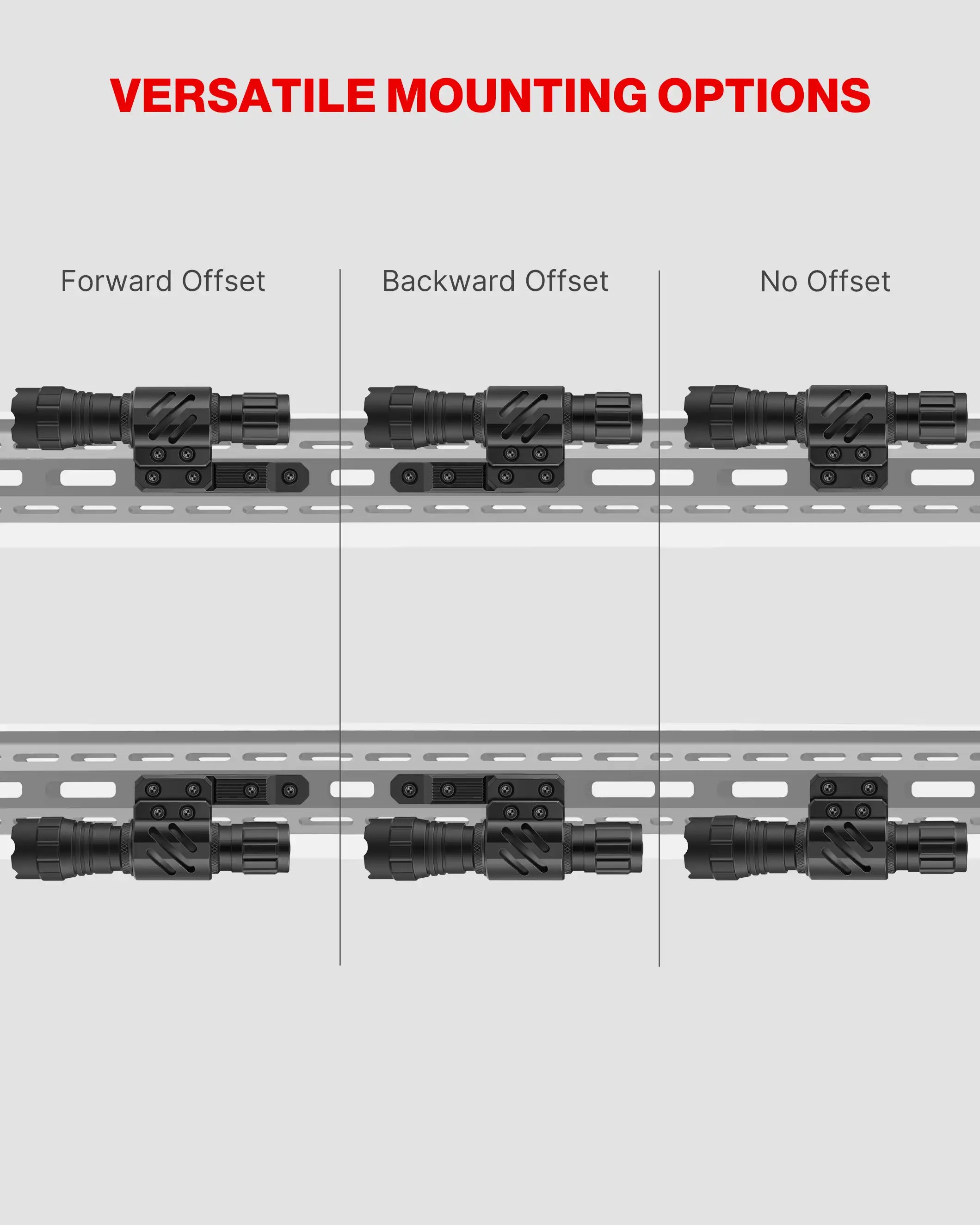 Feyachi FL14-MB Tactical Flashlight 1200 Lumen Matte Black LED Light with Flashlight Mount and Pressure Switch Included