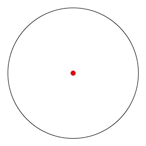 feyachi red dot sight