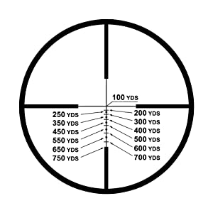 Feyachi Falcon Rifle Scope