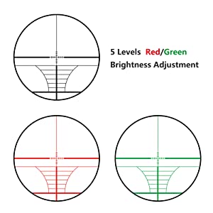 Rangefinder Reticle