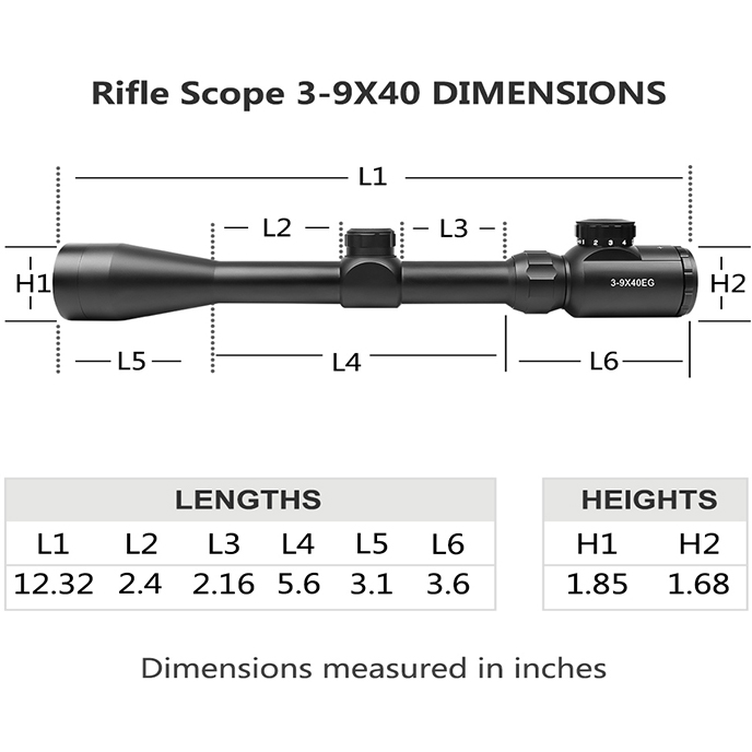 Feyachi Tactical Rifle Scope