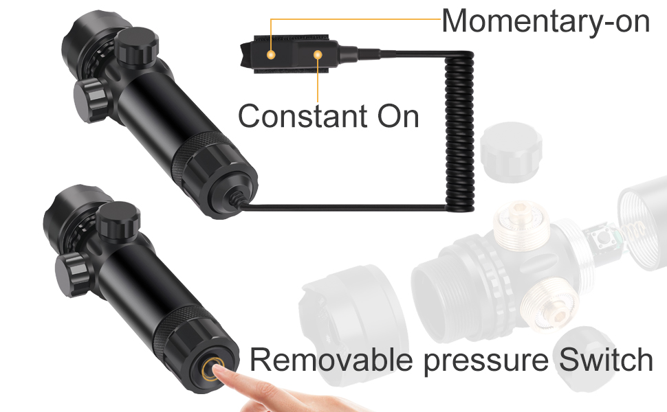 Feyachi GL6 Tactical Green Laser Sight